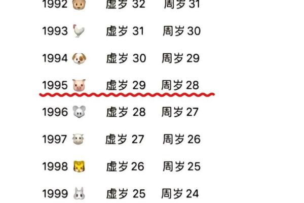 属猪的农历几月出生最好 生肖猪农历几月出生好