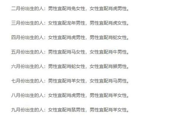 属猪的农历几月出生最好 生肖猪农历几月出生好