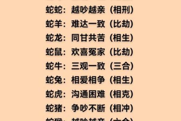 ‌三角恋爱是什么生肖 → 蛇（蛇绕三角，纠缠情爱）‌