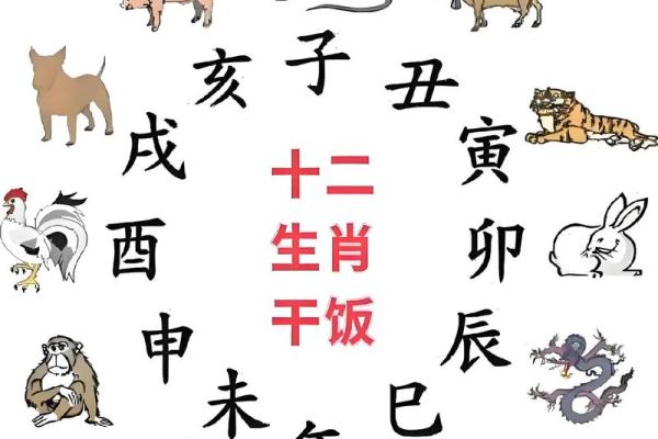 ‌三角恋爱是什么生肖 → 蛇（蛇绕三角，纠缠情爱）‌