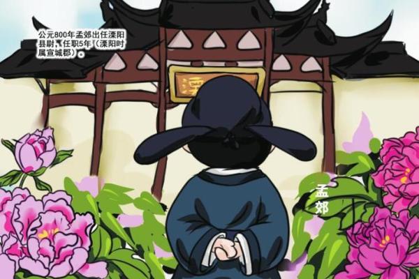 寸草春晖指什么生肖 寸草春晖打一生肖数字