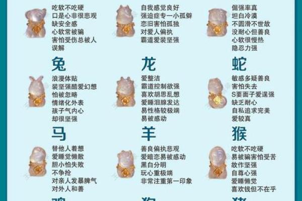 德肖有哪几个生肖 德属什么