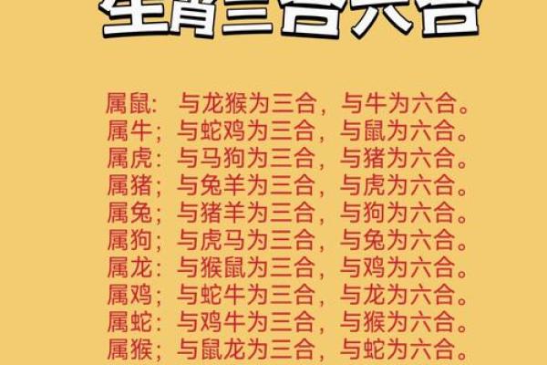 大肖生肖是哪几个生肖 大肖是哪些生肖