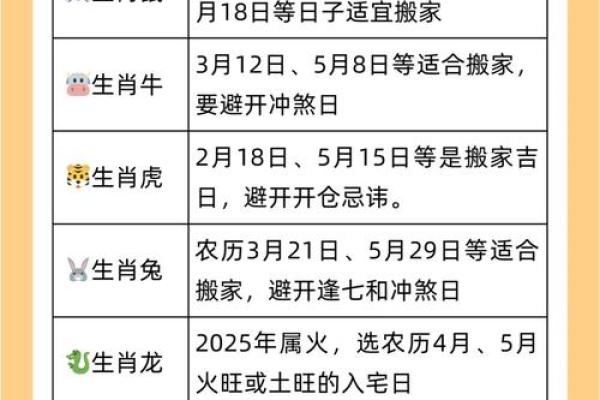 揭竿四起是什么生肖(揭竿四起是什么生肖免费领下载加速券)