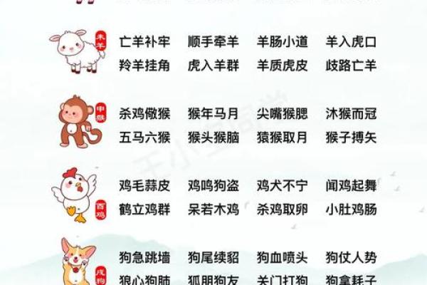 缄舌闭口是什么生肖(缄舌闭口是什么生肖动物,词语成语解释落实)