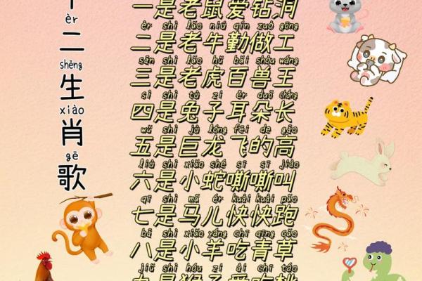 歌功颂德是什么生肖
