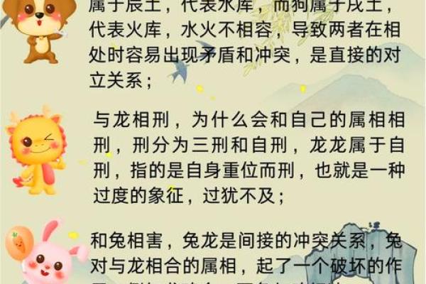 书中自有黄金屋”着句古语真正对应的生肖动物是什么？