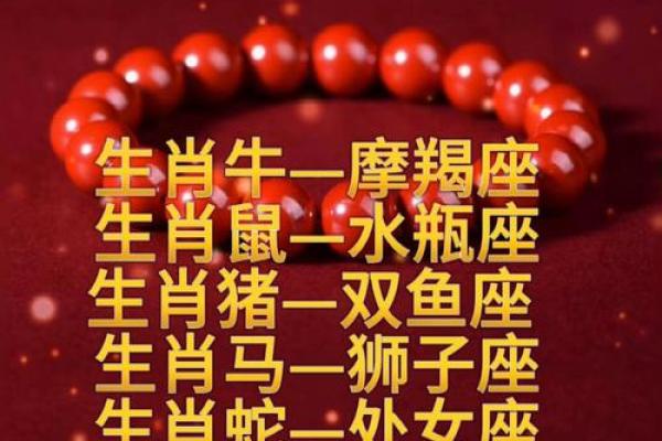 从生肖性格角度分析，亭亭玉立最适合形容哪个生肖的气质？