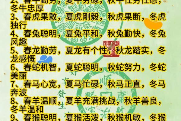 国什么生肖 十二生肖怎么说