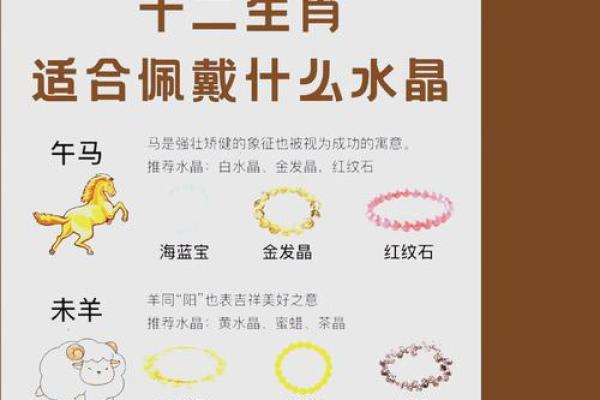 美好良辰客归来的深层含义是什么，对应了十二生肖中的哪个属相？