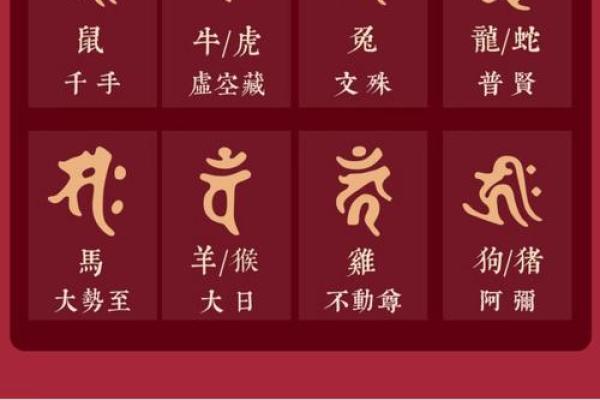 雄才盖世是什么生肖(雄才是指什么生肖)