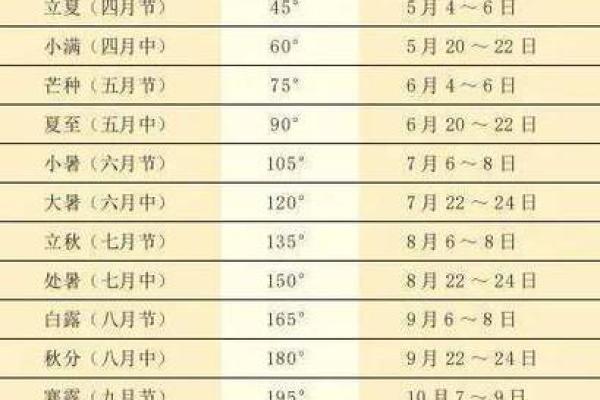2019年什么时候立春几点几分(2019年是什么时间立春)