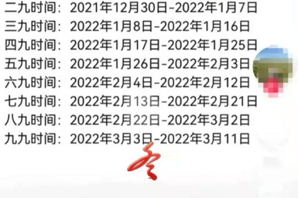 今天是几九天的第几天(今天是几九天的第几天2023)