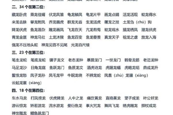 从生肖性格和成语寓意分析，突飞猛进指的是哪个生肖的属性？