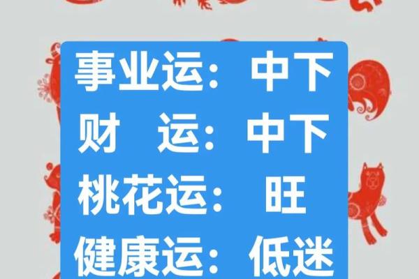 ‌2022年属什么生肖 → 虎‌（壬寅虎年，威震山林）