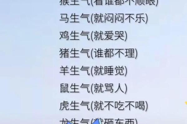 挖空心思所指的生肖动物究竟是哪一个求详细解析