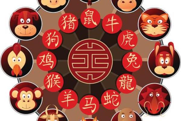 单枪匹马的三大生肖 单枪匹马的三大生肖