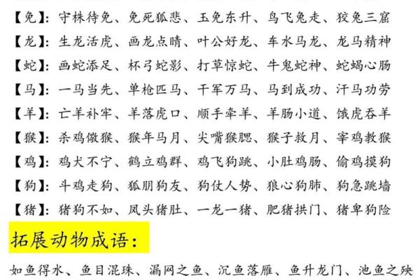 三番四次着个成语究竟指的是十二生肖中的哪一个动物呢？