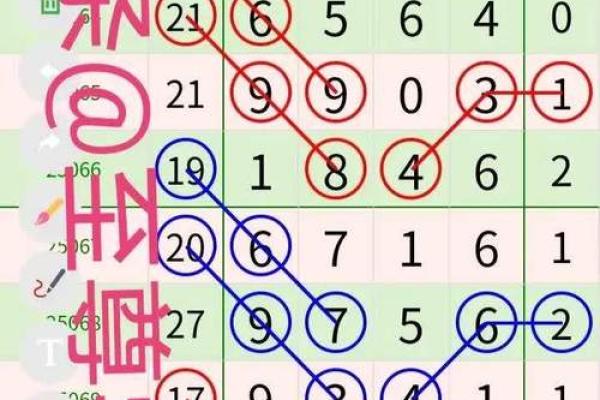 七星彩梦兆解码大全 七星彩梦册解梦图解