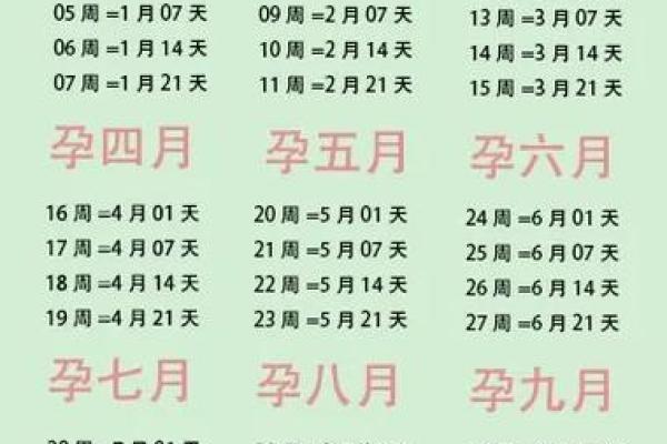 小月份是哪几个月 小月份是什么意思