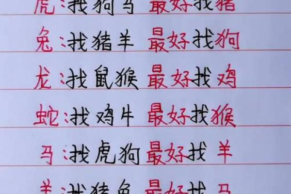 39岁属相婚配 39岁婚配什么生肖好