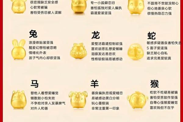 披红挂彩是什么生肖