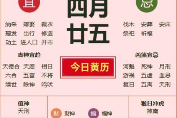 月黄道吉日是哪几天啊 黄历个月的好日子