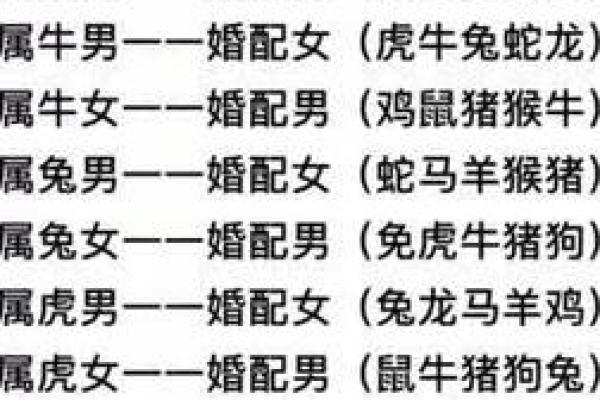 22岁属什么生肖配对最佳 22岁属什么生肖配结婚