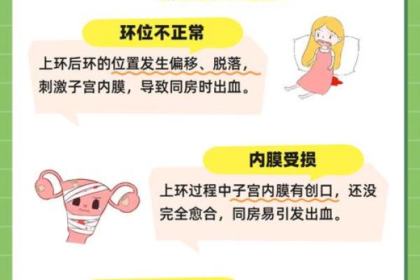 夫妻生活接触性出血什么原因 夫妻生活接触性出血什么原因造成的