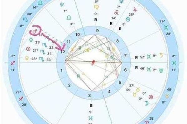 急如风火打一生肖的全面解析，性格与运势深度揭秘