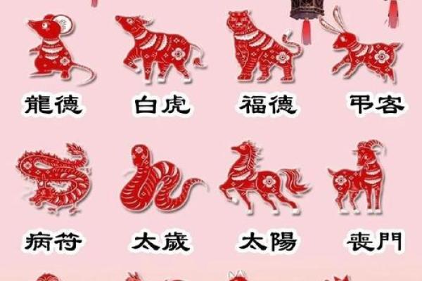2025红煞日是哪几天 红煞日查询