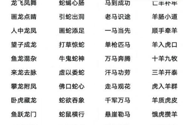 信口开河着个成语在十二生肖中具体指的是哪一个动物呢？