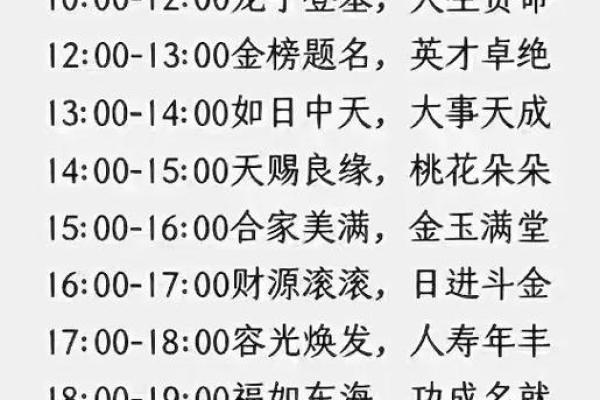 二月二理发的寓意(二月二理发的寓意是什么)