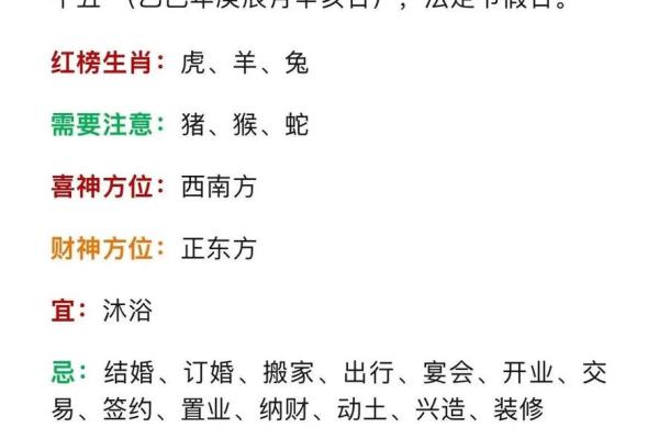‌2022年3月31日属什么 → 虎‌（壬寅虎年，当值生肖）