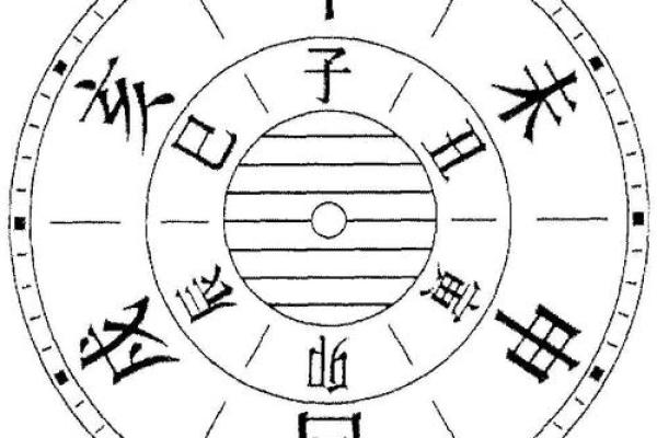 丑时几月出生最聪明 丑时几月出生最聪明的人