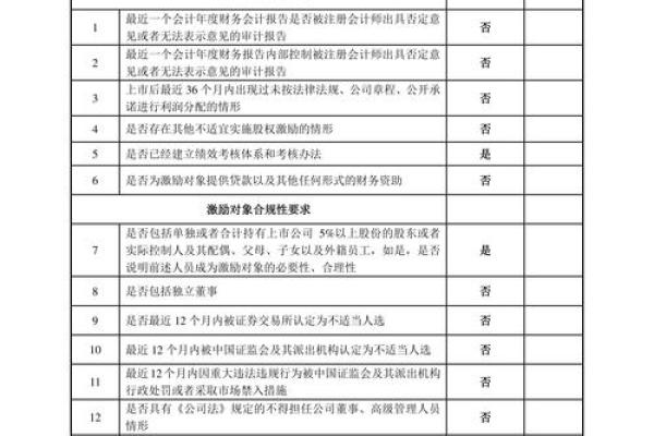 创业板是哪一年开始的 创业板哪年上市