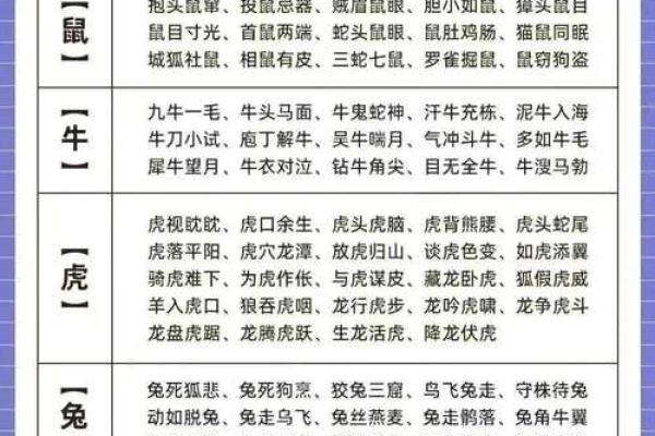 牛鬼蛇神三大生肖 牛鬼蛇神三大生肖图片