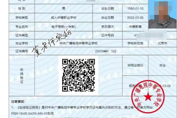 98年中专毕业是哪年 98年的中专相当于现在什么学历