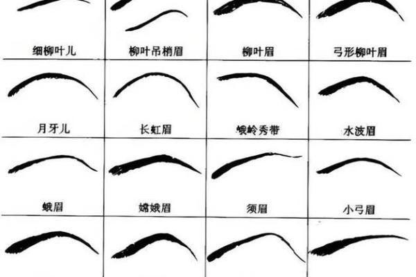 断眉毛的女人有啥说法 断眉的女人的命运