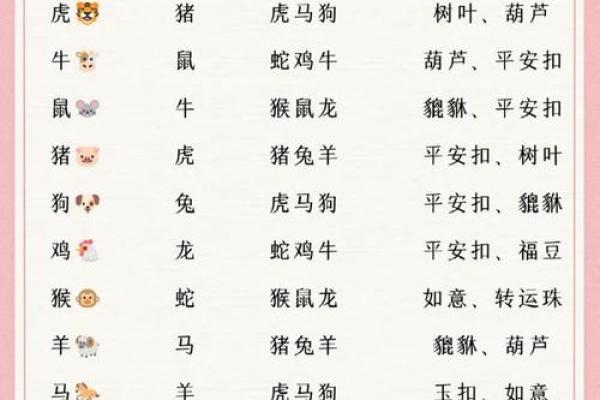 四海五湖是什么生肖(四海五湖猜一个数字)