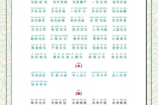 入木三分着个成语具体指的是哪个生肖动物，有什么历史典故？