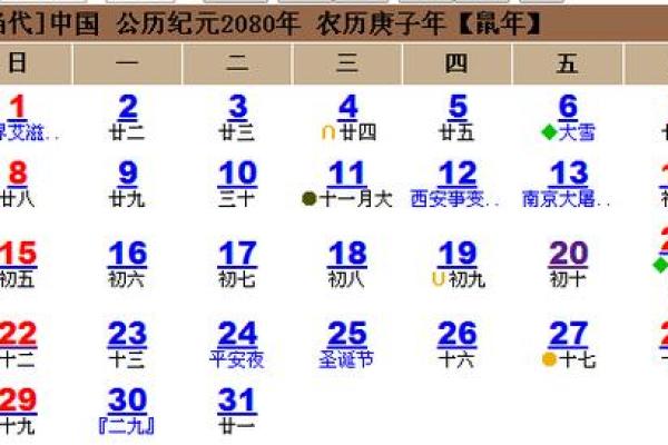 男人农历几月出生最有出息 男人农历几月出生富贵