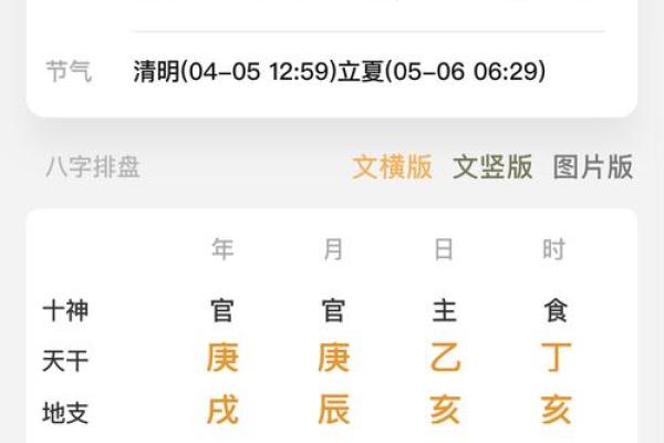 男人农历几月出生最有出息 男人农历几月出生富贵