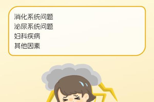 夫妻同房小肚子痛什么原因 夫妻同房小腹疼痛