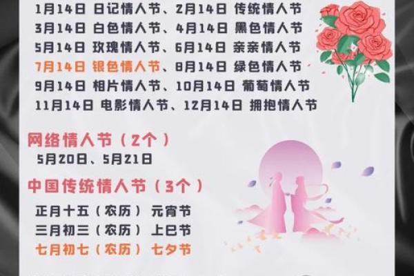 七夕节是8月几号？2023年七夕情人节日期及习俗介绍