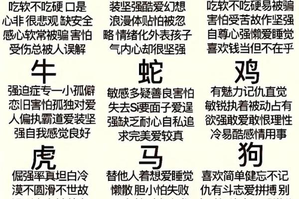 想要查询吕不韦生肖属相对应的是现代哪一年份如何计算
