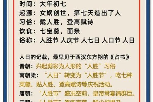 七月三十号是什么节日？有哪些传统习俗和庆祝方式？