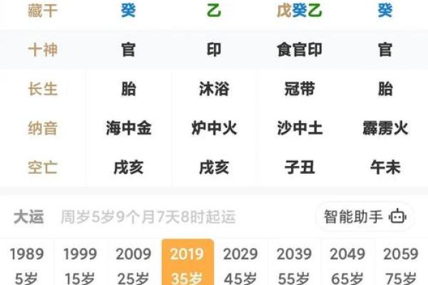 怎么看自己什么命 怎么看自己什么命格免费