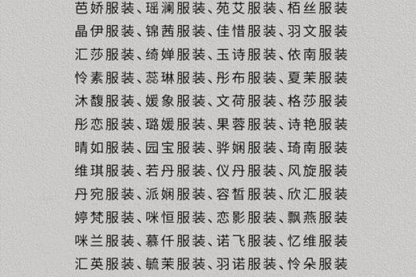 服装店名大全 服装店创意名字