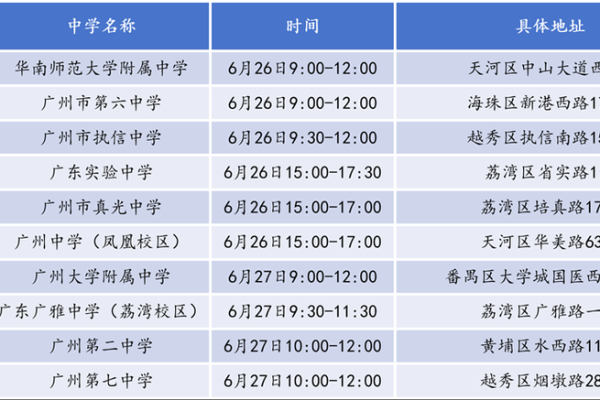 2024年四月二日具体是星期几，如何安排假期行程？